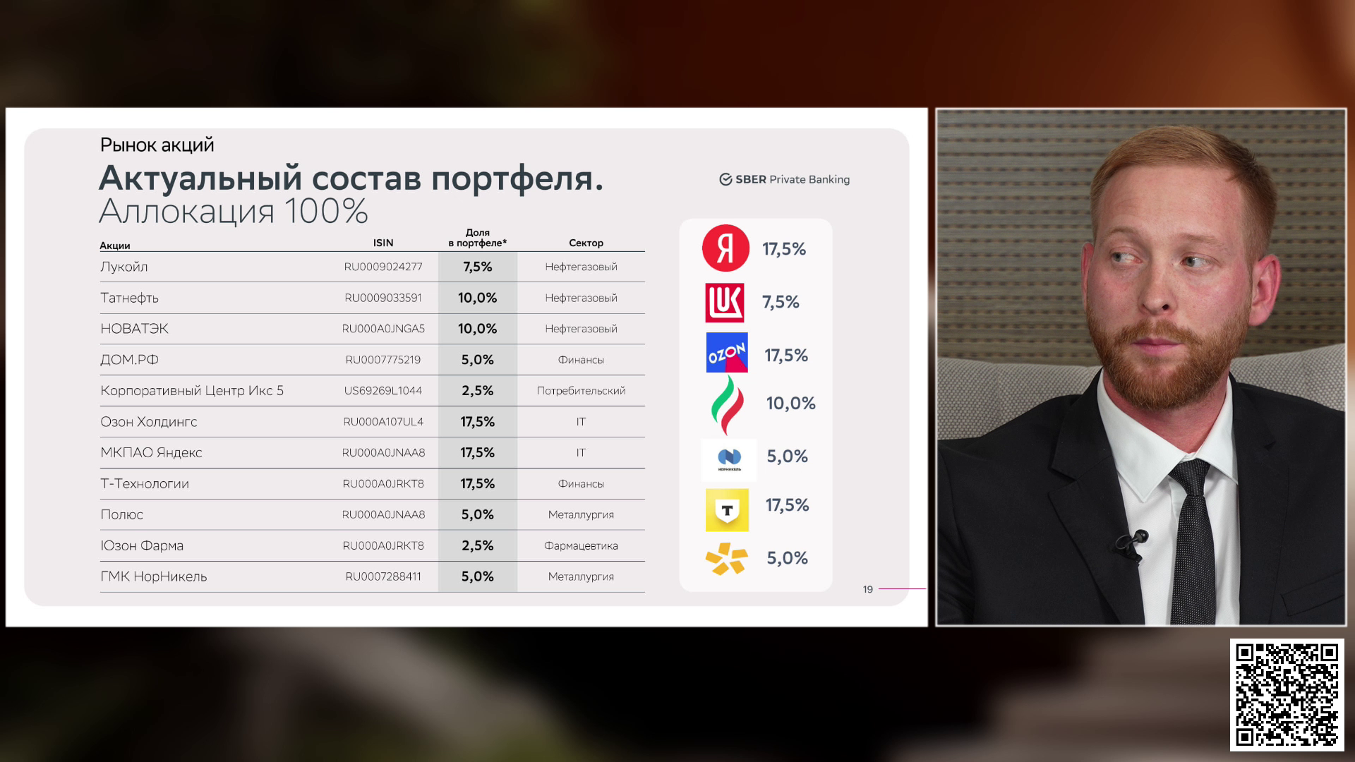 ИнвестПортфель 2026